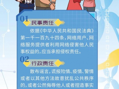 看漫画，学习破除网络谣言知识，福清市龙山派出所，福清市公安局，福州市公安局，福清生活网