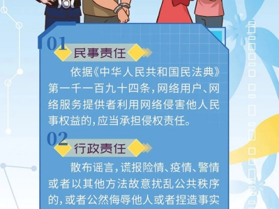 如何破除网络谣言，一起看漫画学知识-福清龙山派出所-福清市公安局反诈中心-福州公安局-福清广告-福清生活-福清广告网-福清生活网