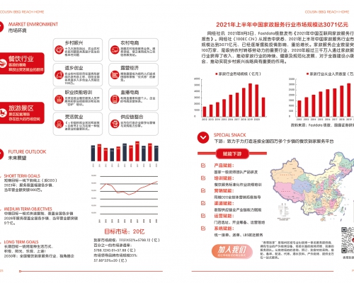 表哥到家-表哥烧烤到家服务