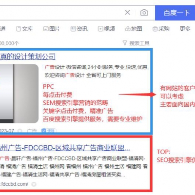 企业如何在SEO和SEM中选择？晨轩广告-福清广告网-福清生活网-福清地产网-福清租赁网-福清教育网-福清交通网-福清运输网