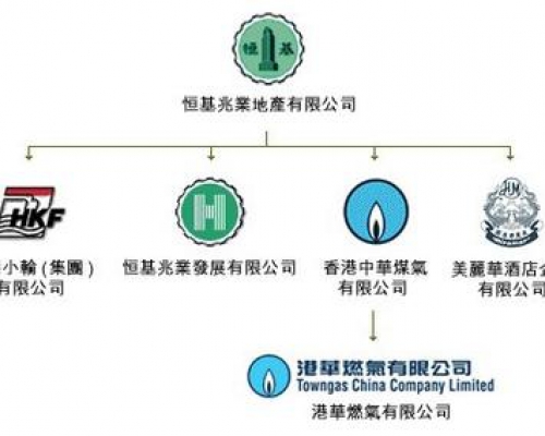 基因检测行业在质疑中向上发展，来源：经济观察报