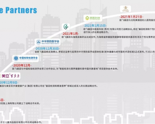 基因科技，精准营养，守护全家健康-儿童基因检测