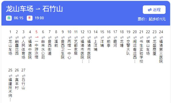 福清807路公交车线路 : 龙山车场——石竹山-福清市公共交通有限公司-福清市交通运输局-福清运输网-福清交通网-福清生活网